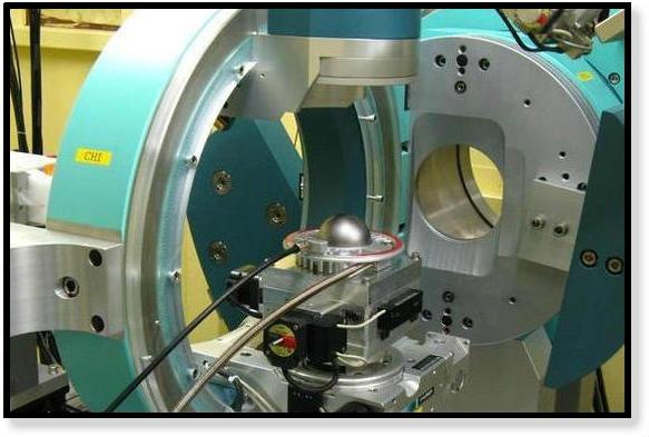 Powder Diffraction at High Temperature